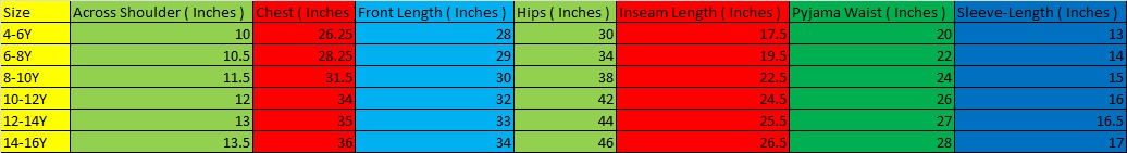 Cutiekins Floral & Striped Printed Angrakha Style Kurta & Palazzo Set -Maroon & Brown