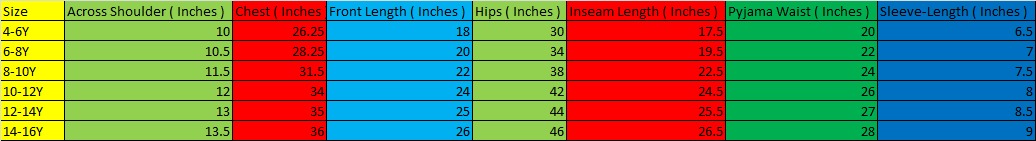 Cutiekins Floral Printed Peplum Top & Dhoti Set- Maroon & Brown